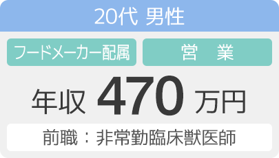 20代男性　フードメーカー配属　営業　年収470万円 （前職：非常勤臨床獣医師）