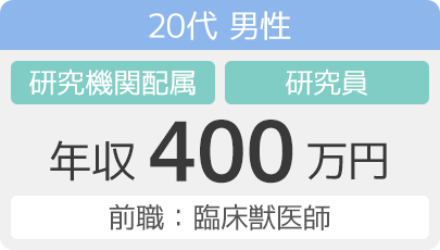 20代男性　研究機関配属　研究員　年収400万円 （前職：臨床獣医師）