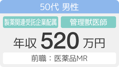 50代男性　製薬関連受託企業配属　管理獣医師　年収520万円 （前職：医薬品MR）