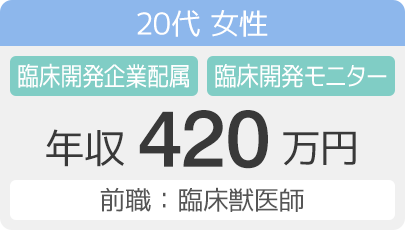 20代女性　臨床開発企業配属　臨床開発モニター　年収420万円 （前職：臨床獣医師）